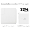 Fuel 50W Dual USB-C AC Travel Charger Head - White - - alt view 3